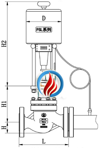 电动温度调节阀(配PSL执行器)